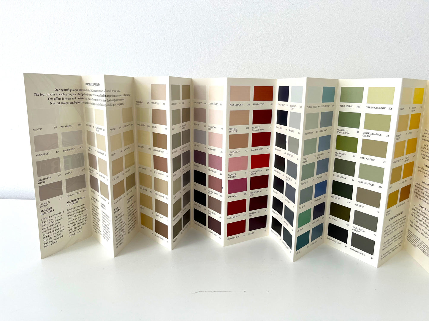 Small Conical Colour Collection